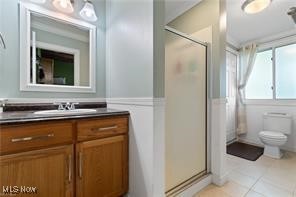 Summit Allotment - Residential