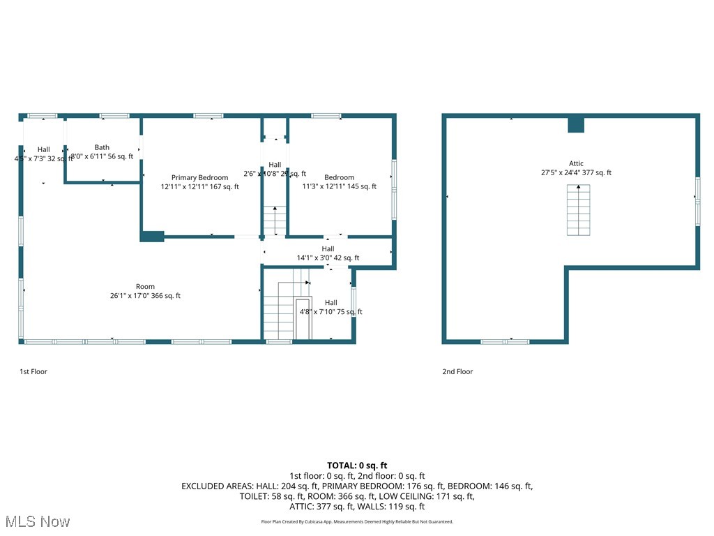 Canton - Residential Income