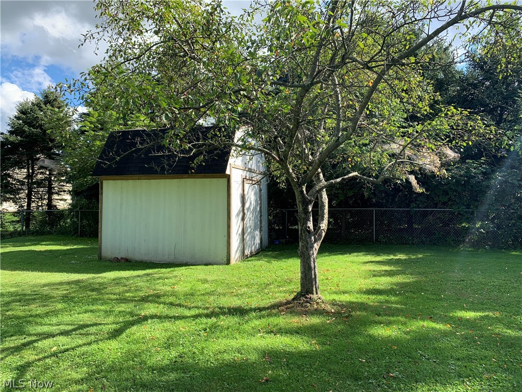 Levers - Residential