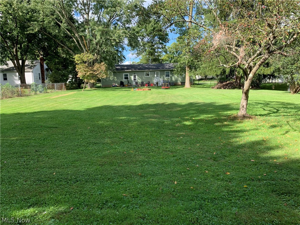 Levers - Residential