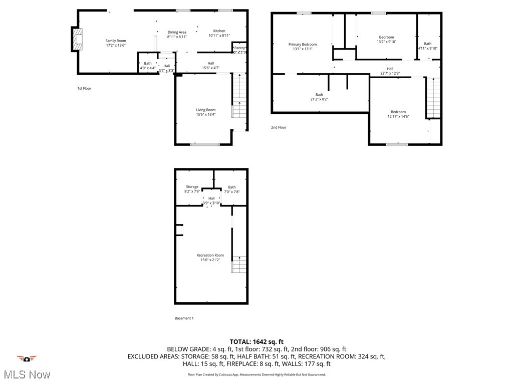 Edgewood Estate Sub - Residential Income