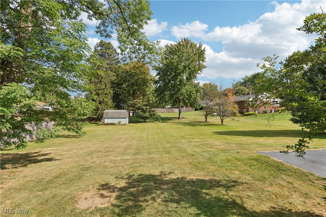 John S Hibbard Allotment - Residential