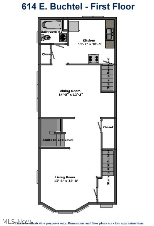 SV-NEWTON BLK - Residential Income