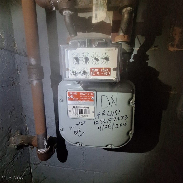 Graham-Scofields Allotment - Residential Income