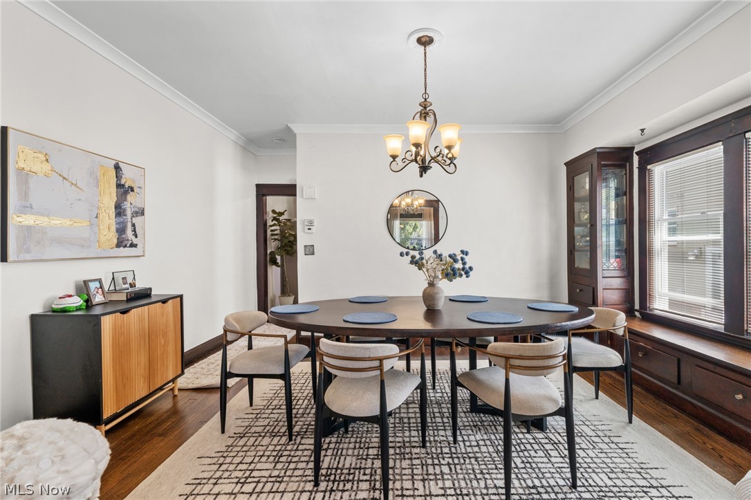 Edgewater Land Cos Sub - Residential Income
