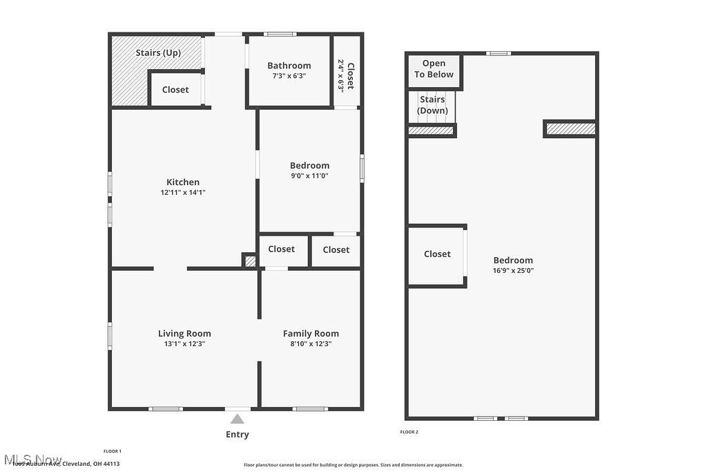 J J Holmes - Residential Income