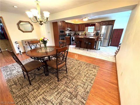 Tiny photo for 312 Henrietta Street, Weirton, WV 26062 (MLS # 5204200)