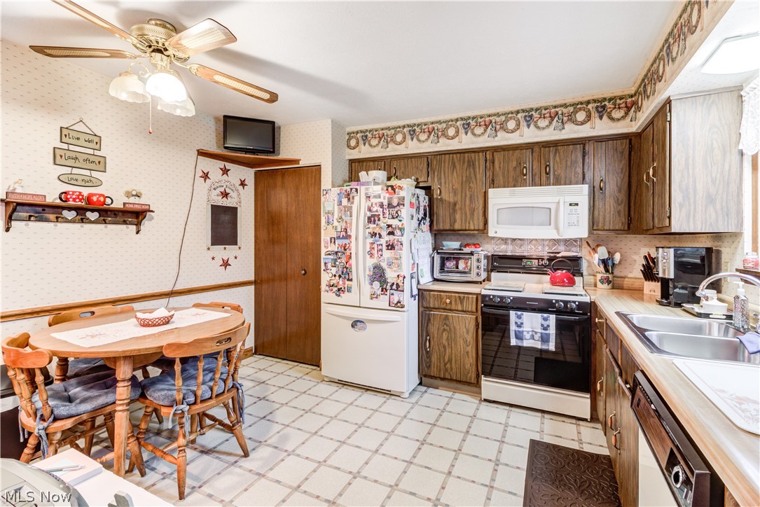 Coventry Estate - Residential