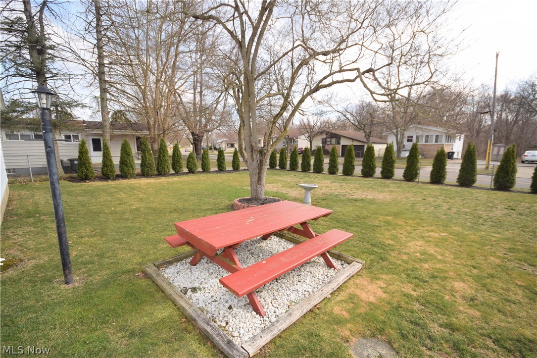 Castletown Allt #1 - Residential