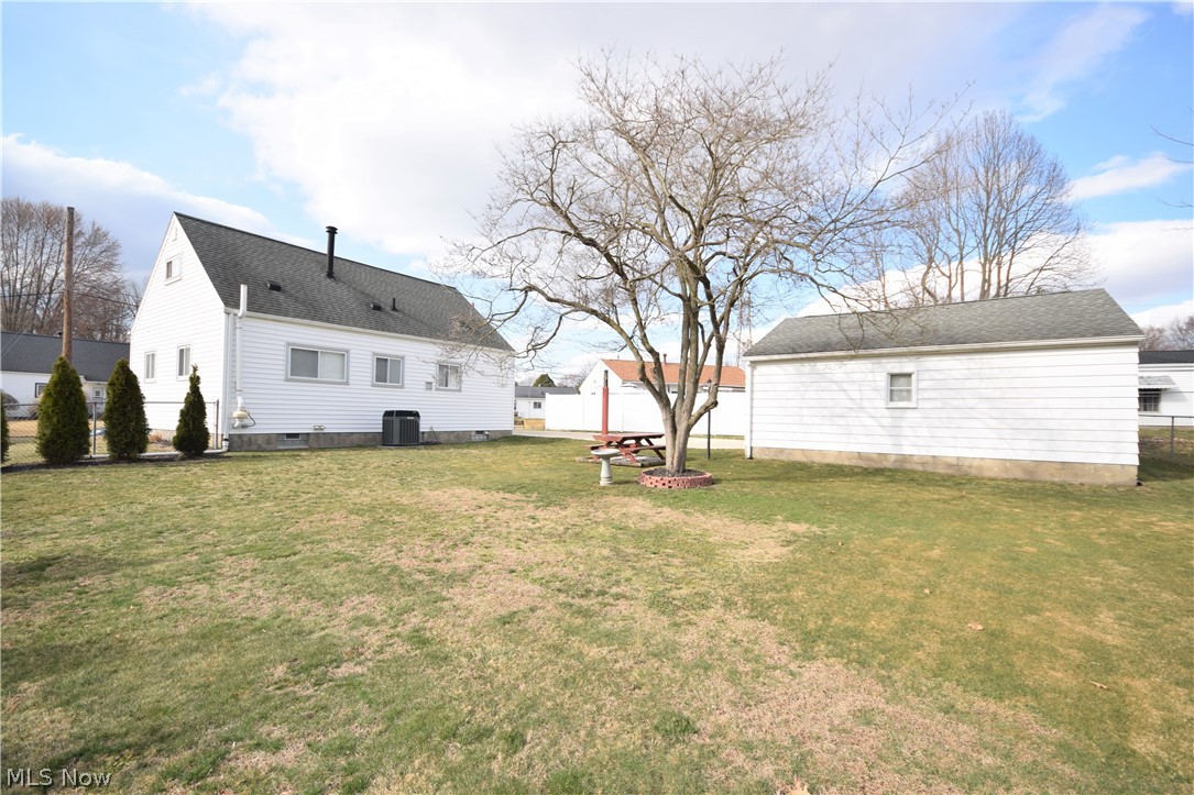 Castletown Allt #1 - Residential