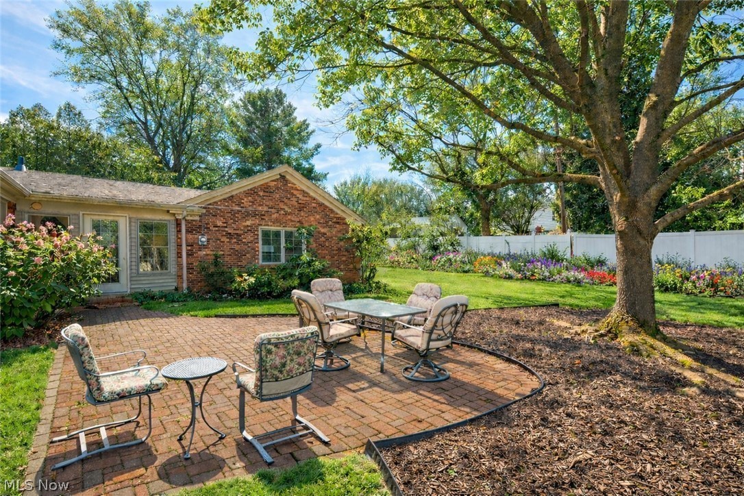 Fairlawn Heights - Residential