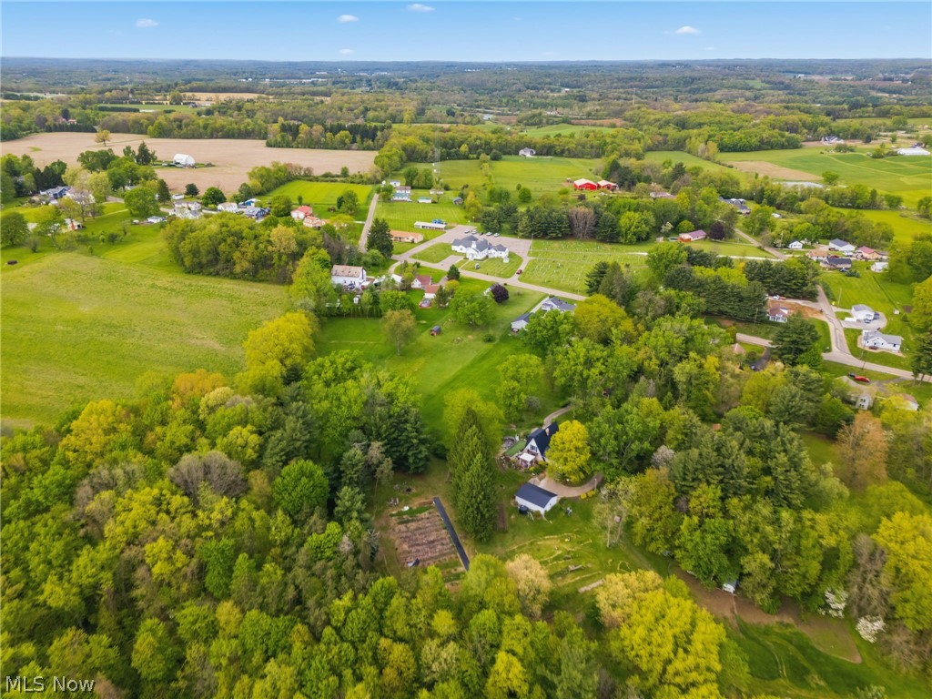 Lawrence Sec 36 - Residential