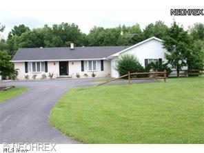 Hartford Township Sec 09 - Residential Income