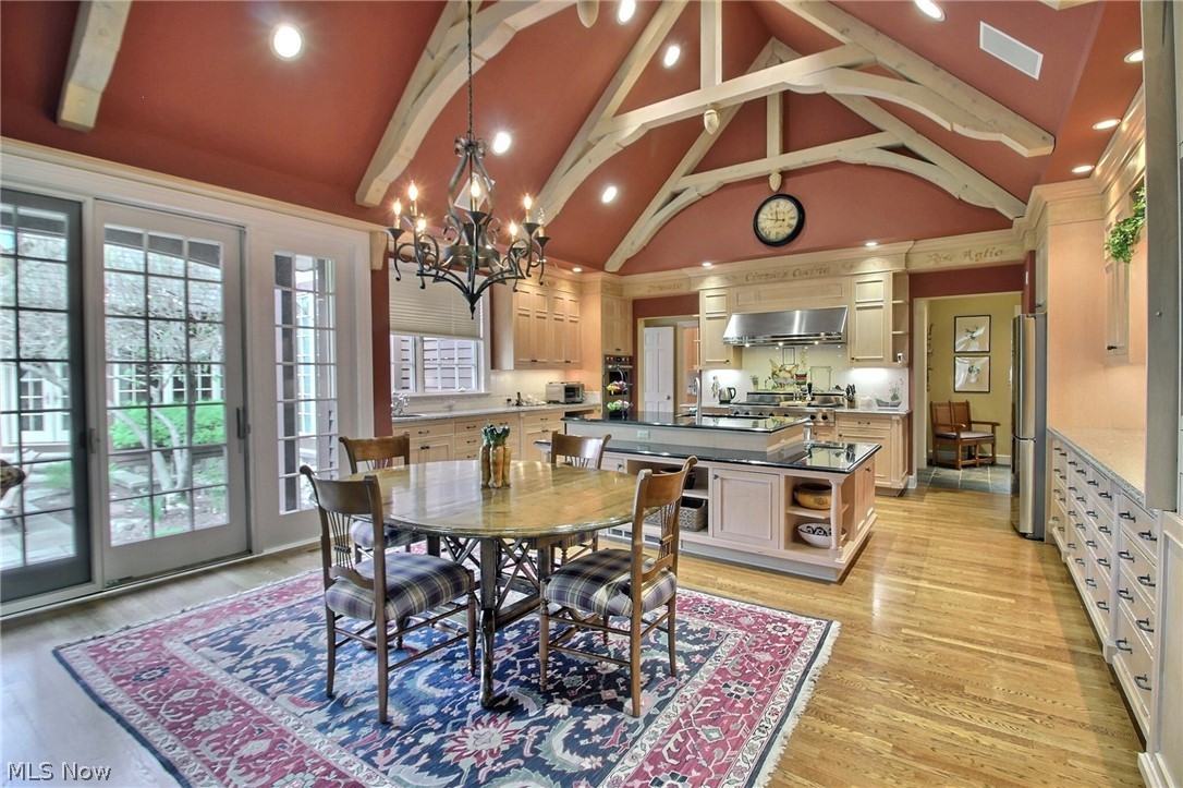 Rydalwood - Residential