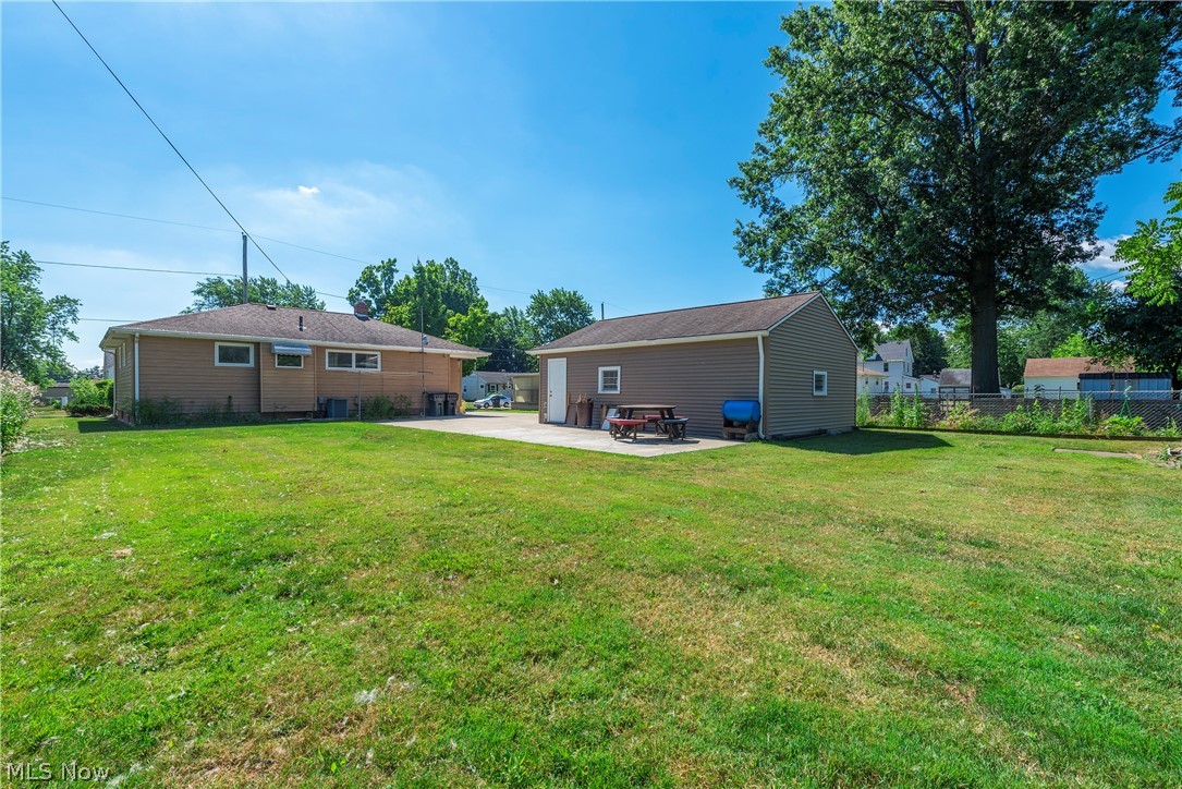 J C Schaible Allotment - Residential