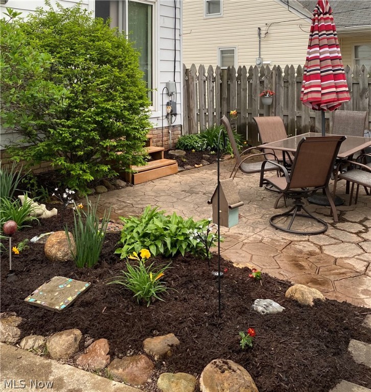 Willowick Park Allotment - Residential