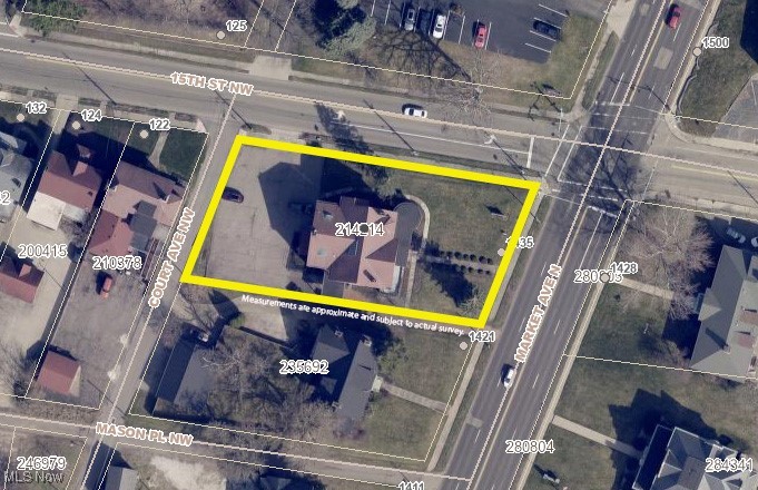 City/Canton - Commercial Sale