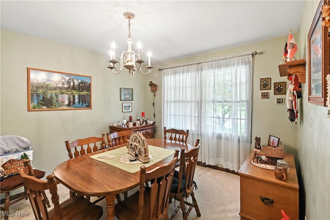 Edgewood Allotment 04 - Residential