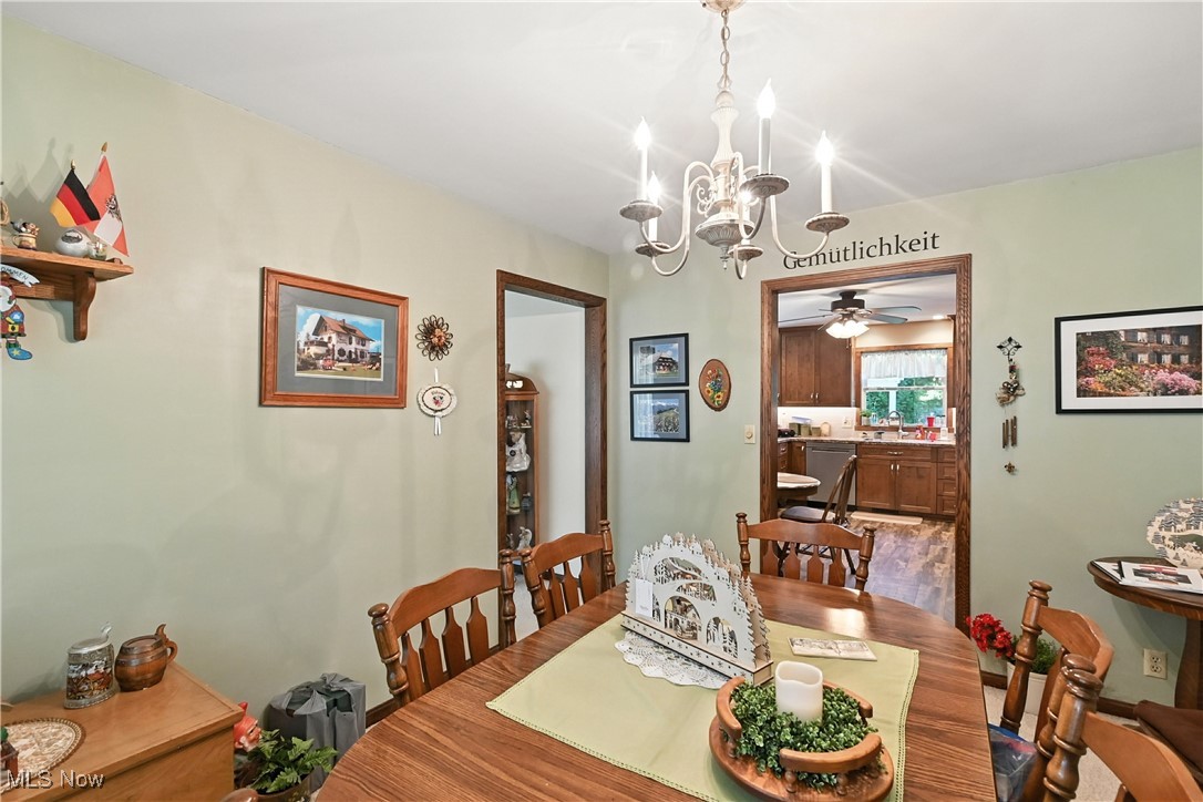 Edgewood Allotment 04 - Residential