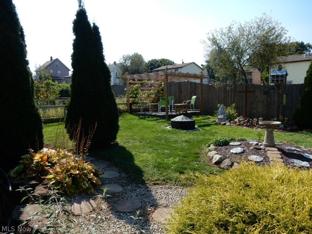 City/Struthers - Residential