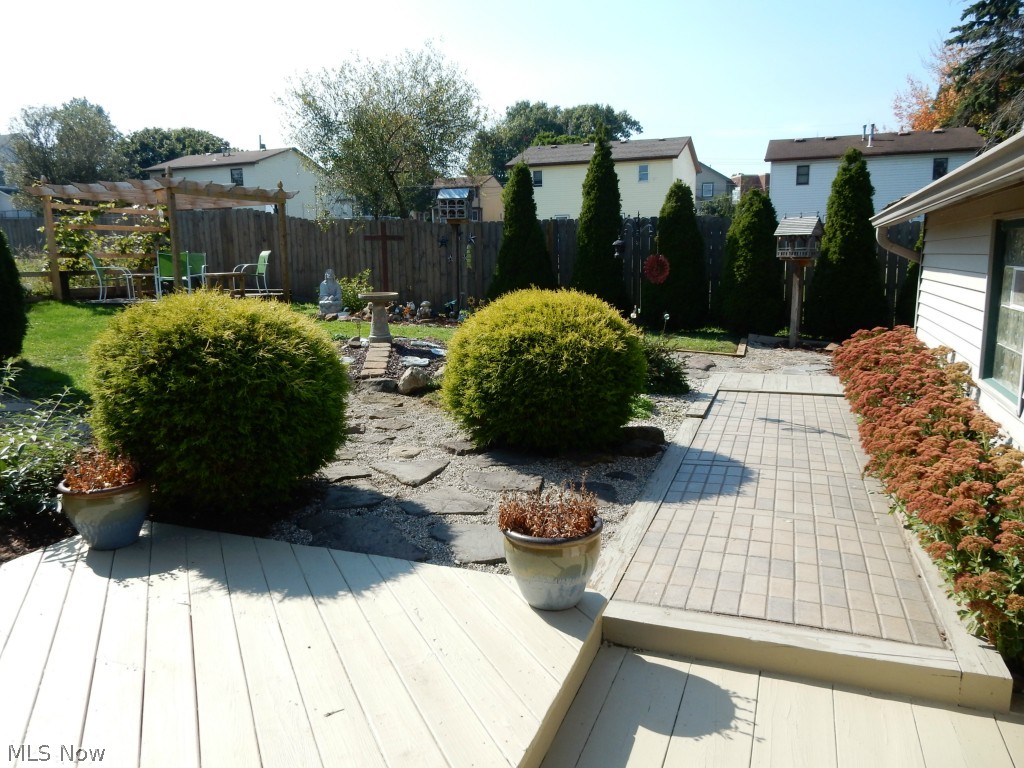 City/Struthers - Residential