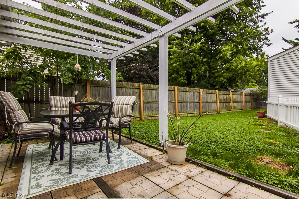 Overland Gardens Allotment - Residential