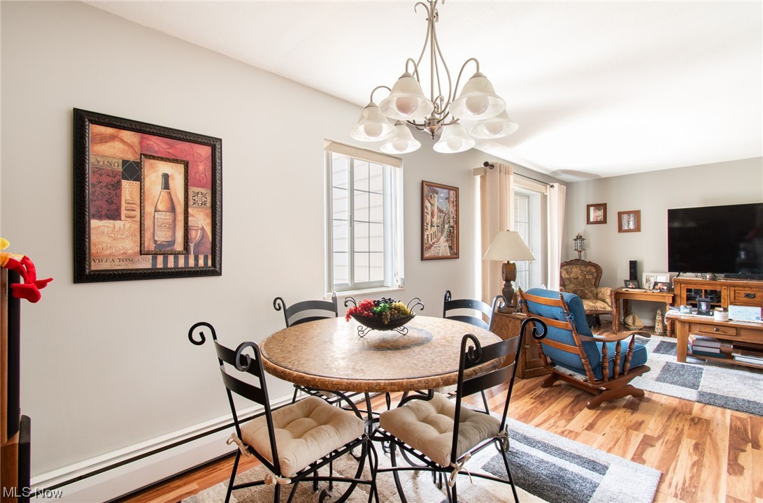 West Blvd Condo - Residential