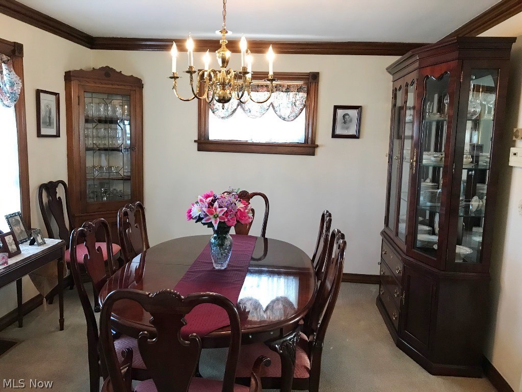 Memphis Heights - Residential