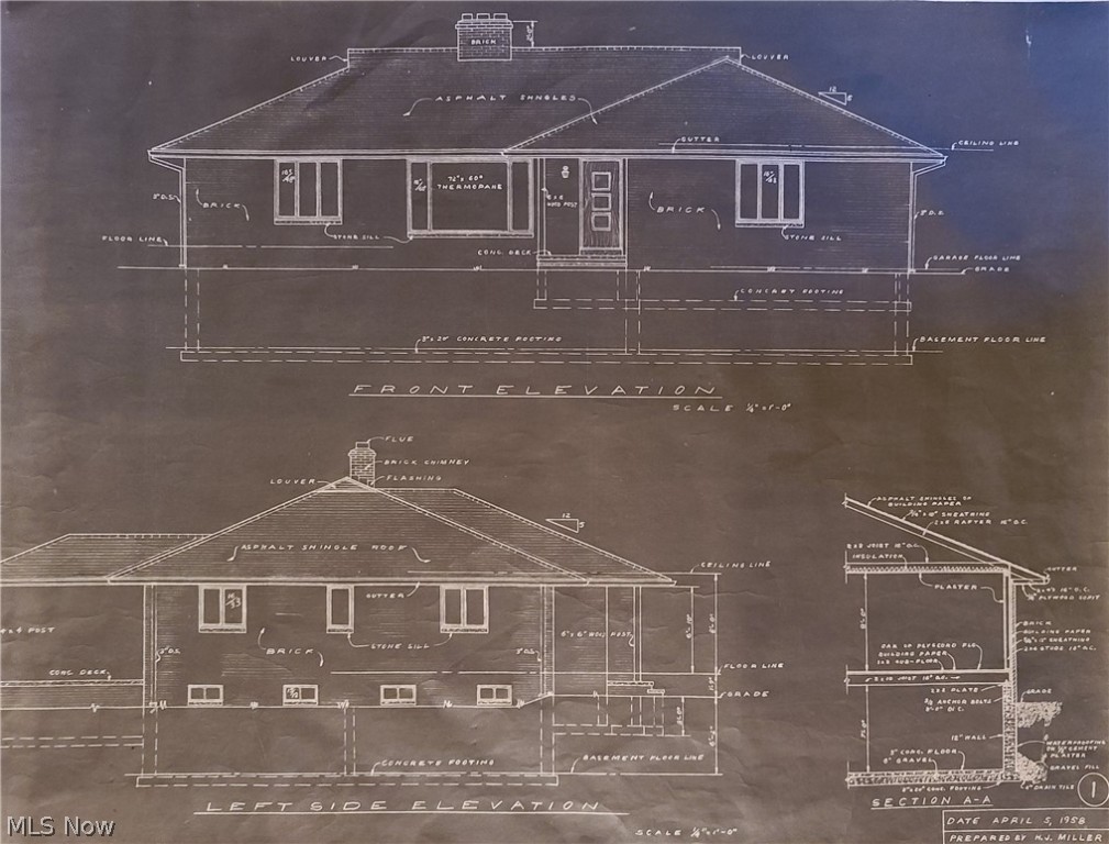 Scottish Hlnds Sub 4 - Residential