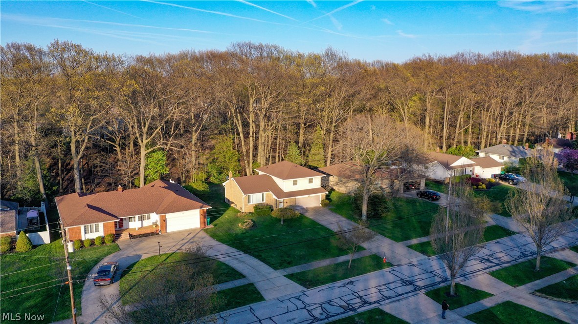 Scottish Hlnds Sub 4 - Residential