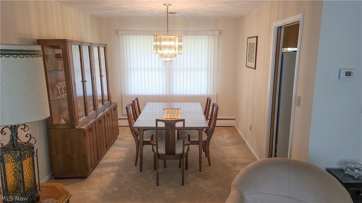 Scottish Hlnds Sub 4 - Residential