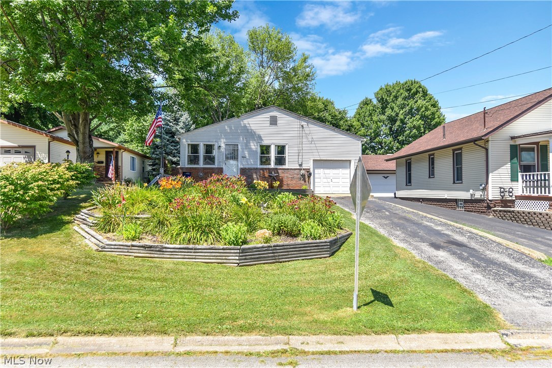 Salem Land Co Add 02 - Residential