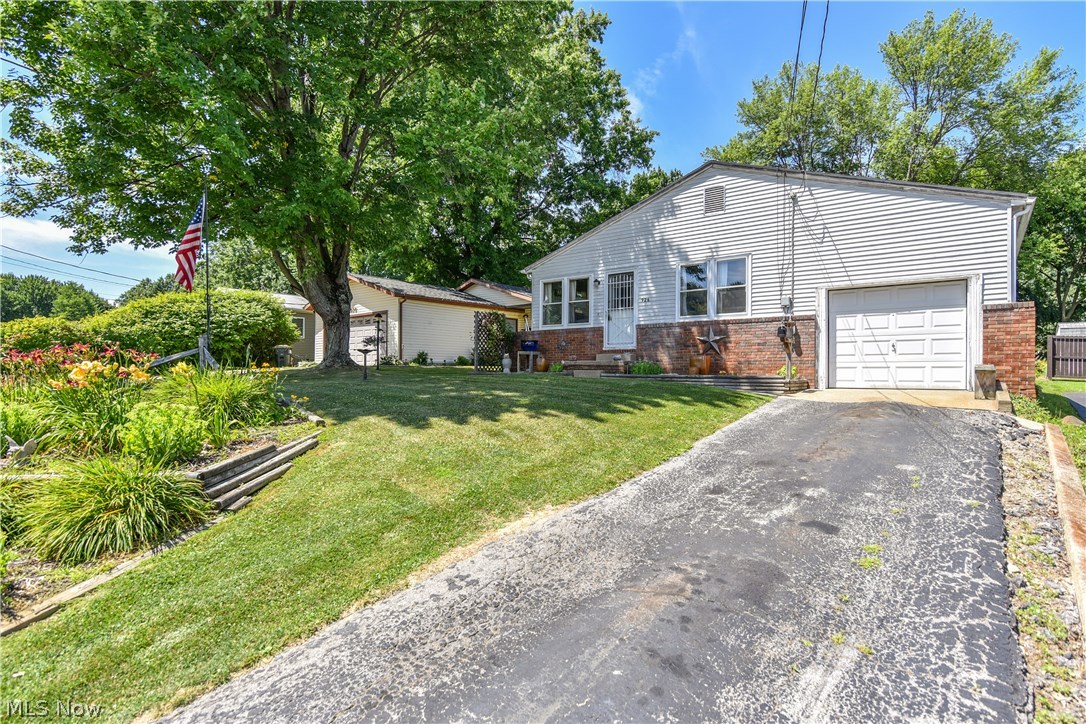 Salem Land Co Add 02 - Residential