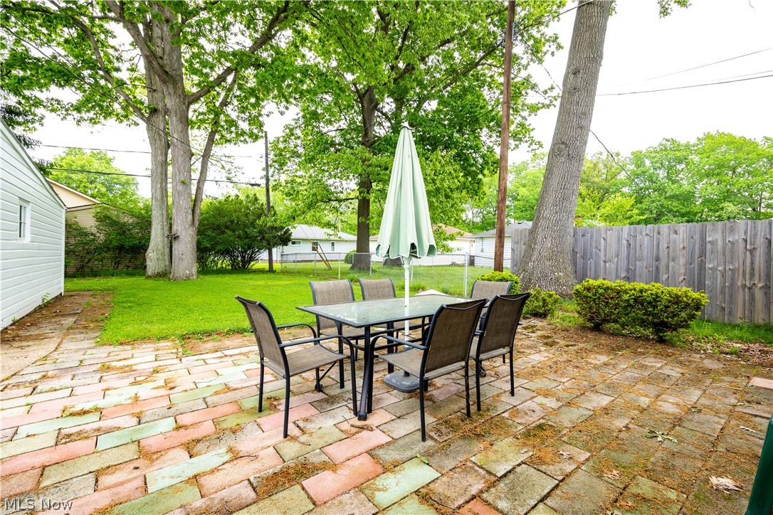 Stratford Park Allotment - Residential