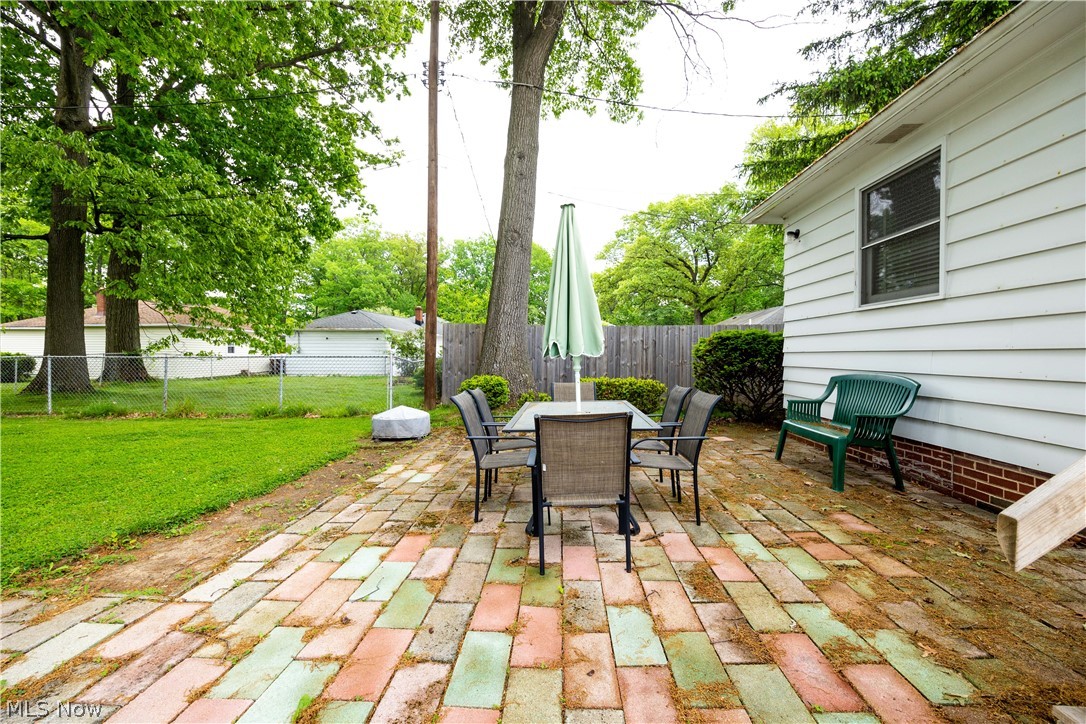 Stratford Park Allotment - Residential