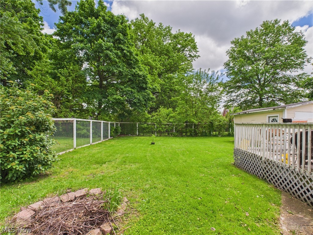 Coventry Township - Residential Income