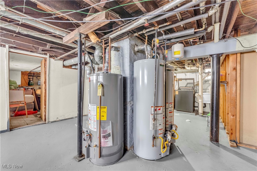 Lorain Street & Dennison Ave - Residential Lease