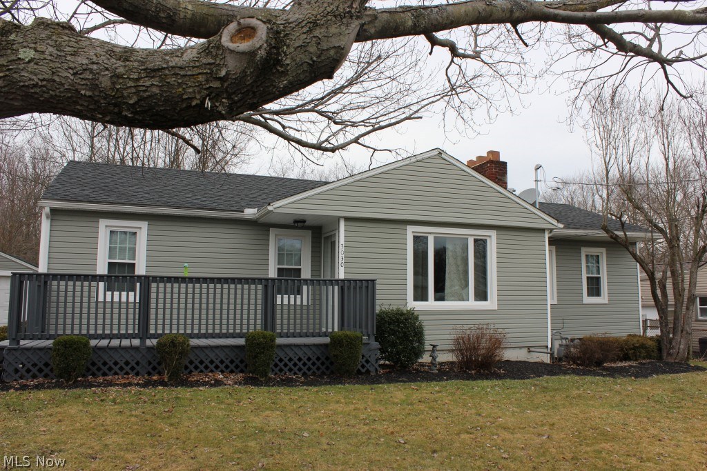 River Heights 1st Add - Residential