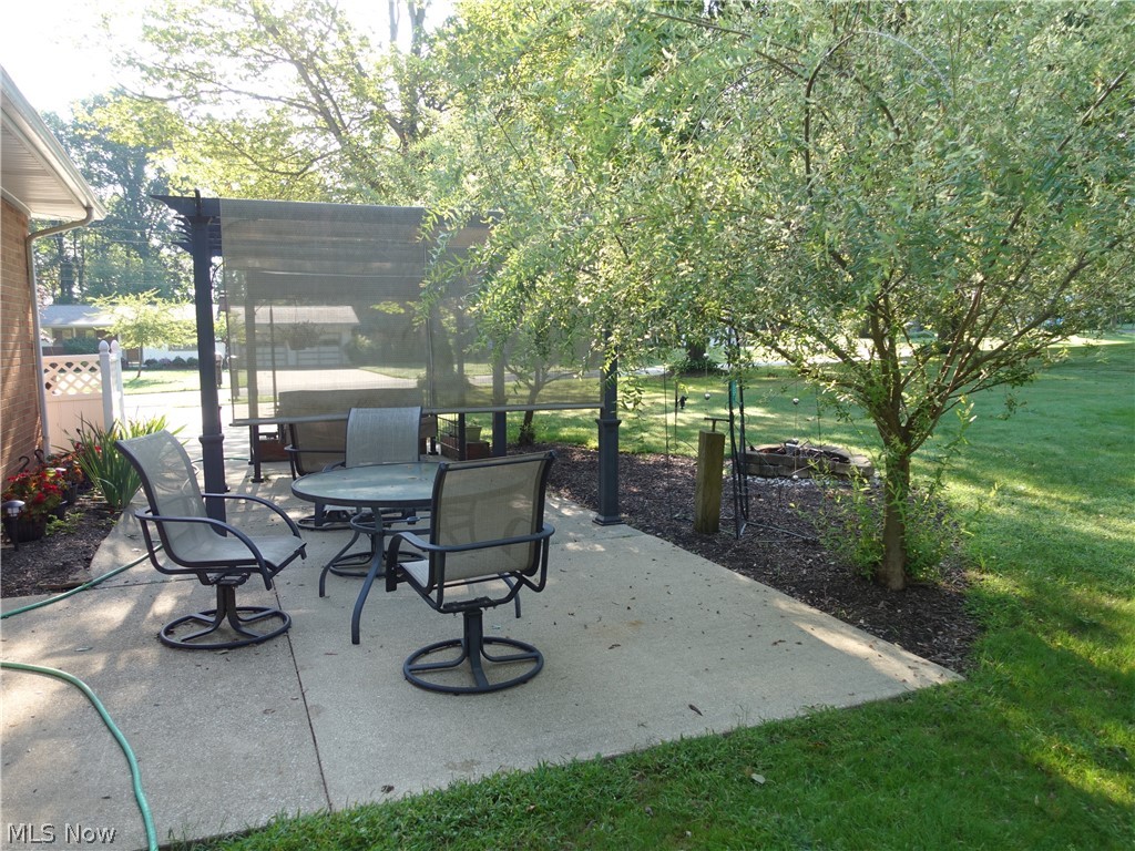 Sennview Heights Sub - Residential