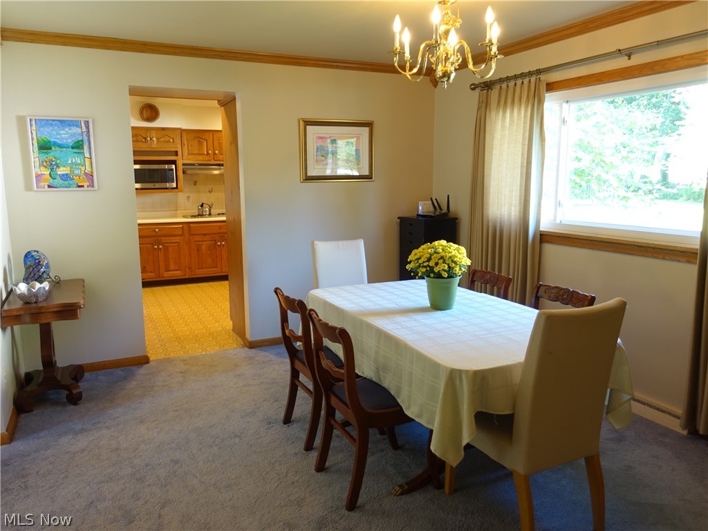Sennview Heights Sub - Residential