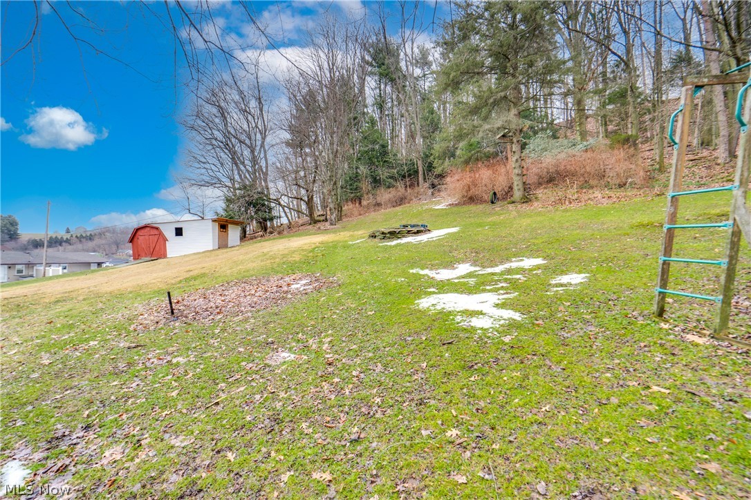 Harshs Fourth Add - Residential