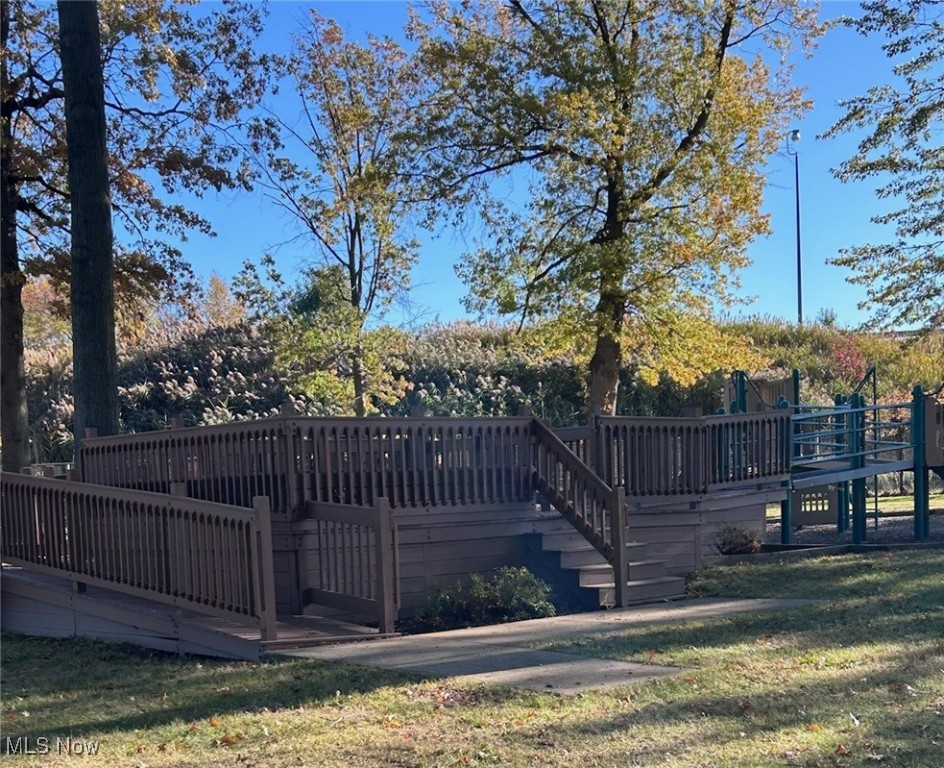 Schwartz & Zaremskys Inc Sub 2 - Residential