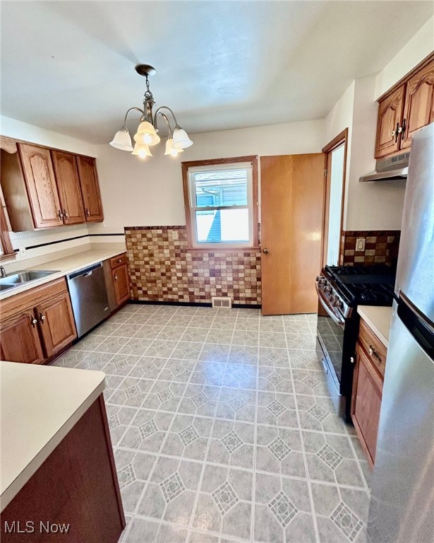 Schwartz & Zaremskys Inc Sub 2 - Residential