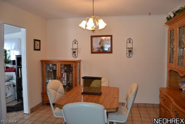 Fraganato-Preising-Coplan - Residential Lease