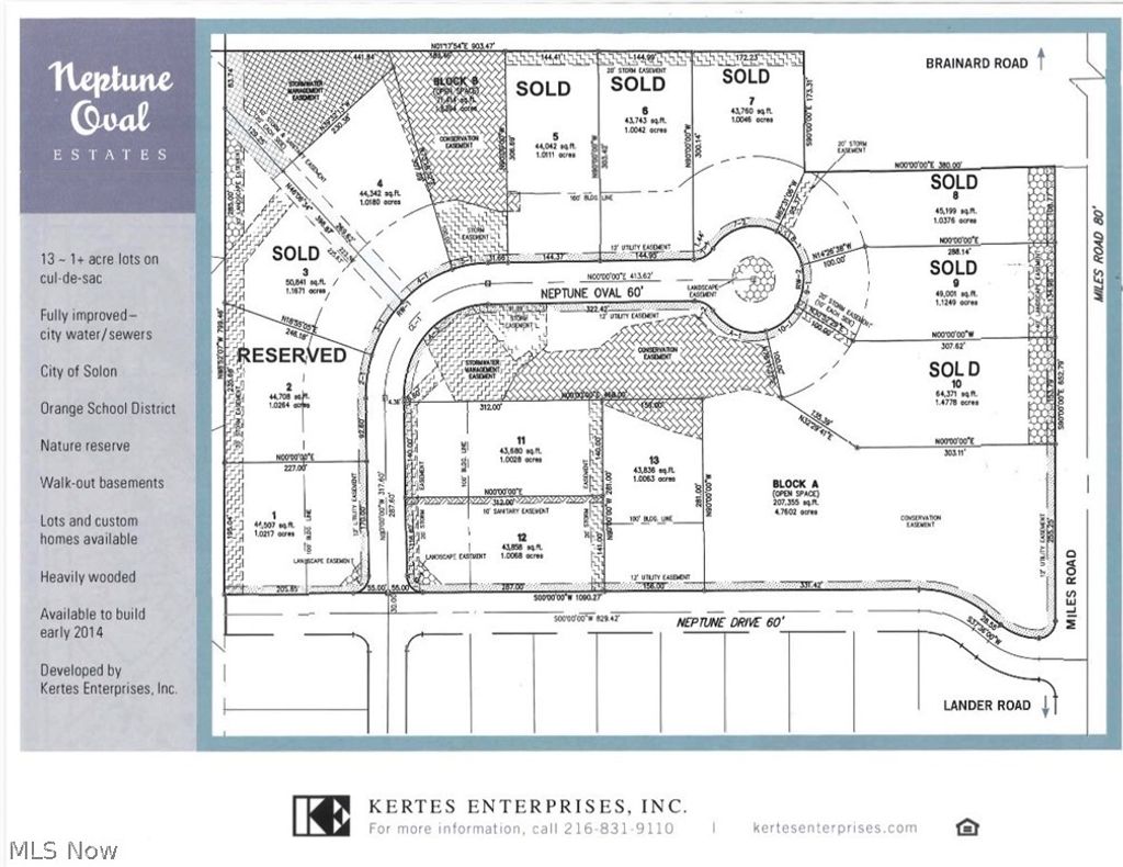 Photo of 5076 Neptune Oval, Solon, OH 44139 (MLS # 5188916)