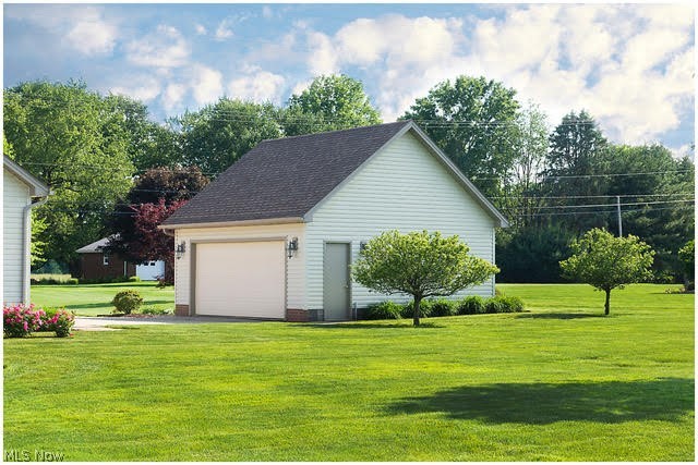 Green Township Dev Inc - Residential