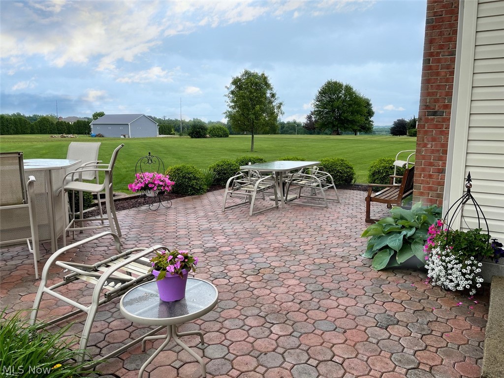 Green Township Dev Inc - Residential