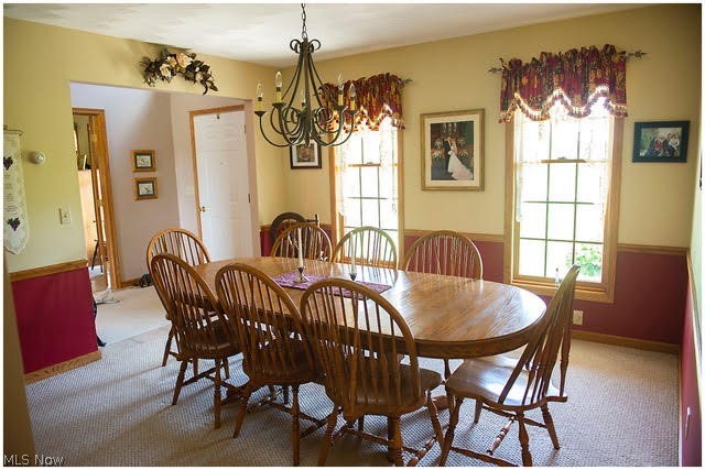 Green Township Dev Inc - Residential