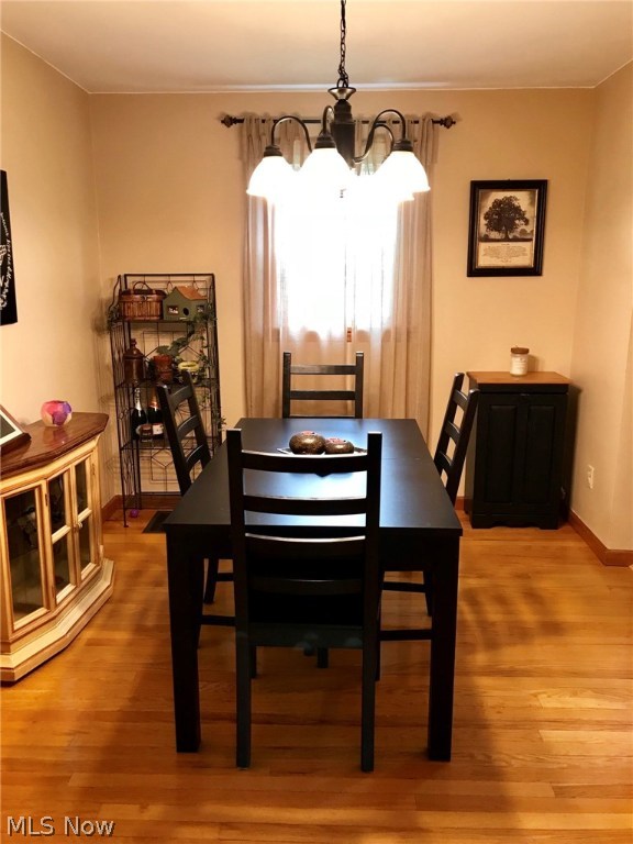 MARLAND HTS. - Residential