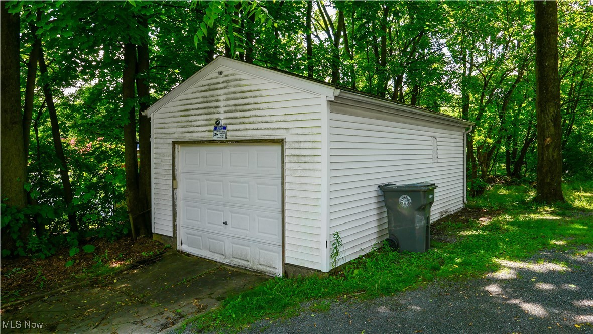 J F Wm Ritter Et Al - Residential Income